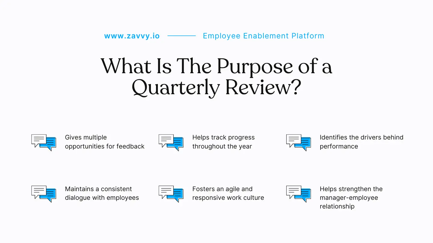 How to Run Quarterly Performance Reviews That Grow and Motivate Your